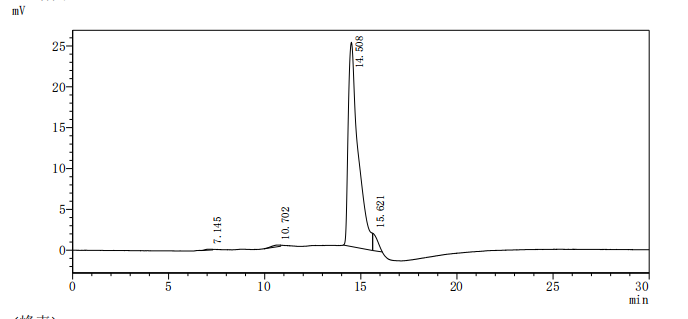 CSB-MP882181HUd7